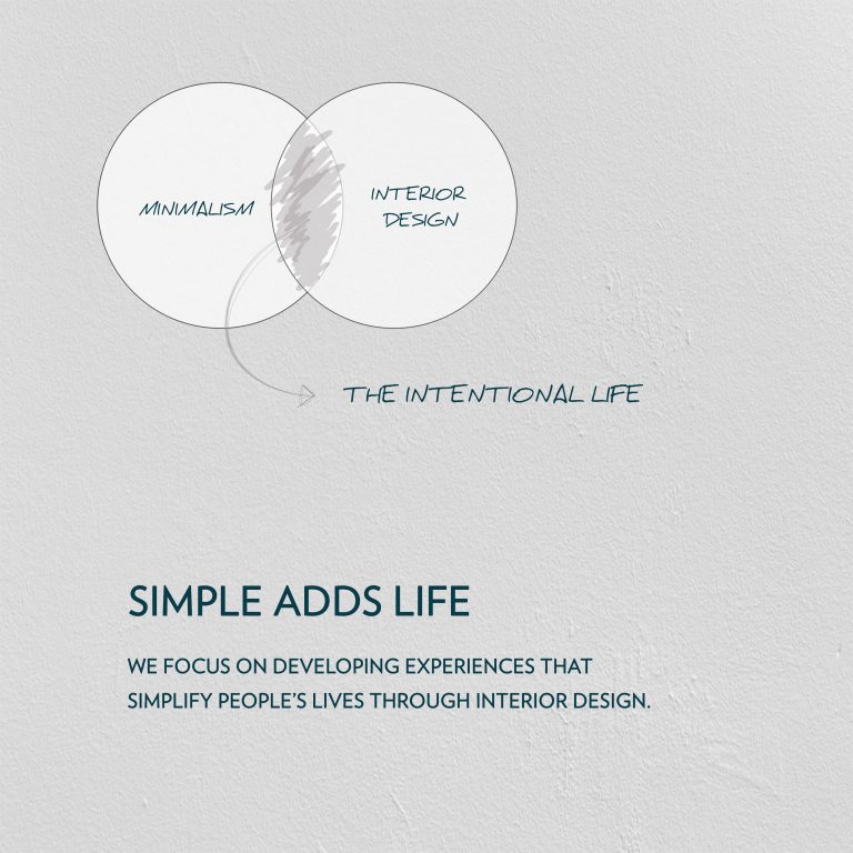 simpleaddslife_venn